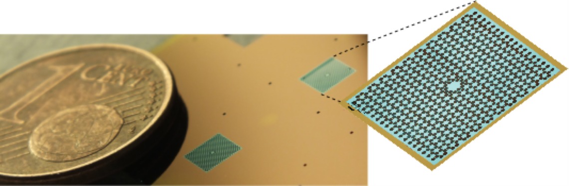 Ultralow loss mechanical resonator developed at CNRS: a thin, high stress silicon nitride membrane (green) suspended from a silicon substrate (orange).  Drum-like vibrations of the membrane are isolated near a central defect surrounded by a regular array of holes, forming a phonical crystal.