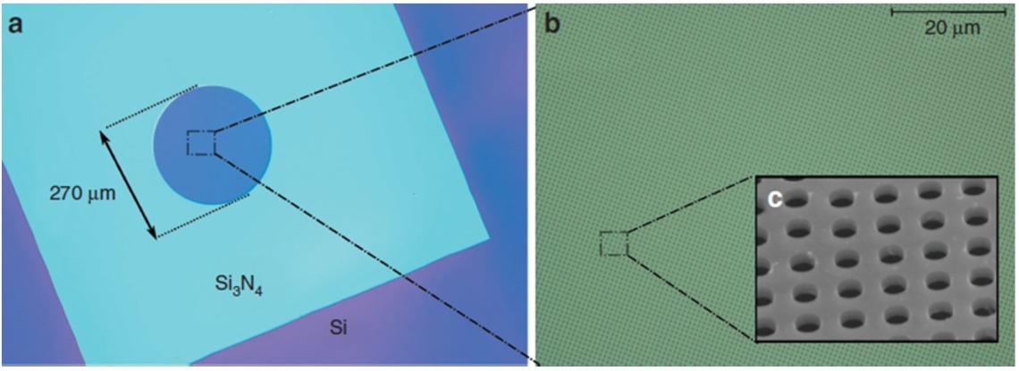 Photonic crystal reflector: a regular array of holes etched in a silicon nitride membrane can boost its reflectivity. This technique is used to turn the membrane into a mirror, which can be incorporated into an optical cavity.